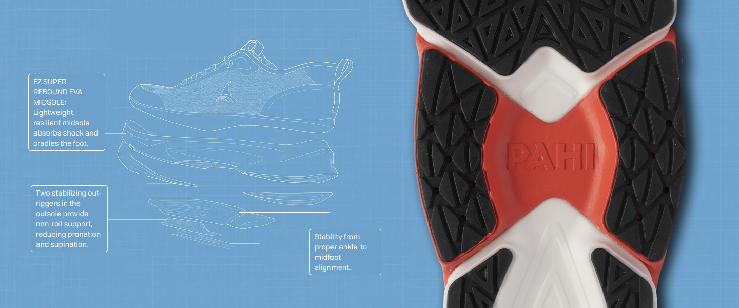 P.O.R.T. PAHI Outrigger Technology